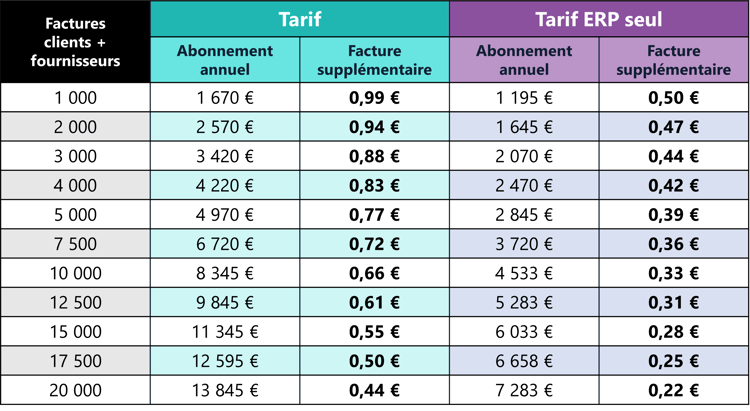 Tarifs complets-1